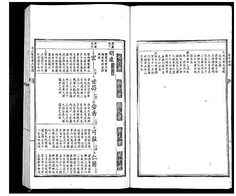 [罗]匡山书院罗氏族谱_6卷 (江西) 匡山书院罗氏家谱_二.pdf