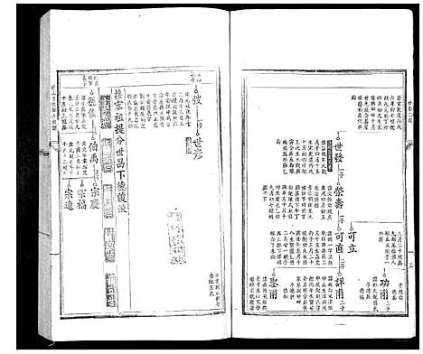 [罗]匡山书院罗氏族谱_6卷 (江西) 匡山书院罗氏家谱_二.pdf