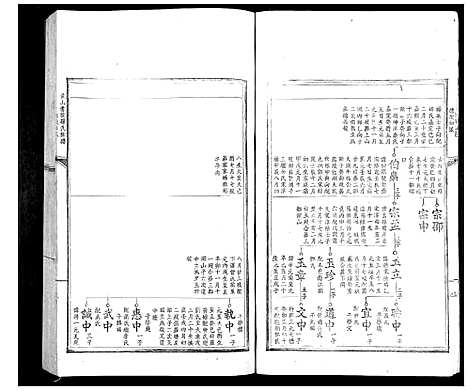 [罗]匡山书院罗氏族谱_6卷 (江西) 匡山书院罗氏家谱_二.pdf