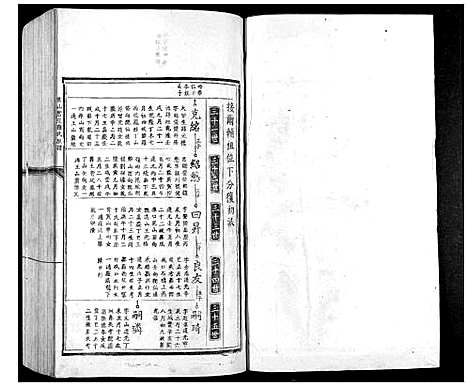 [罗]匡山书院罗氏族谱_6卷 (江西) 匡山书院罗氏家谱_五.pdf