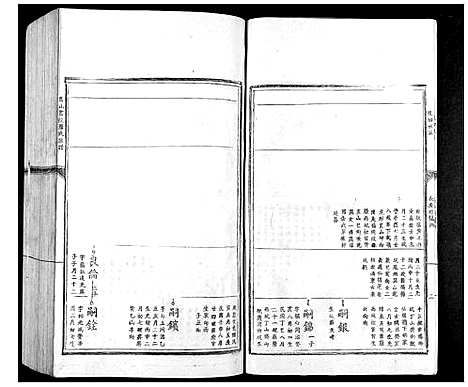 [罗]匡山书院罗氏族谱_6卷 (江西) 匡山书院罗氏家谱_五.pdf