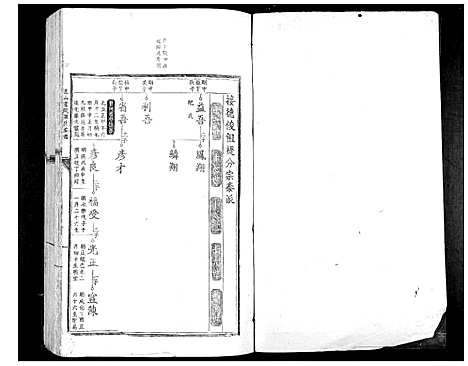 [罗]匡山书院罗氏族谱_6卷 (江西) 匡山书院罗氏家谱_六.pdf