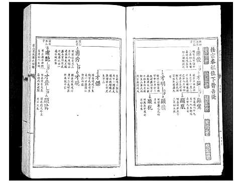 [罗]匡山书院罗氏族谱_6卷 (江西) 匡山书院罗氏家谱_六.pdf