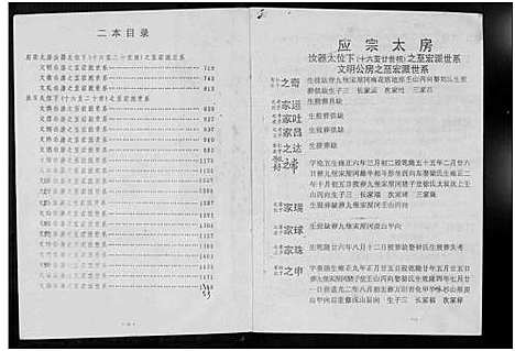 [罗]密溪罗氏七修族谱 (江西) 密溪罗氏七修家谱_二.pdf