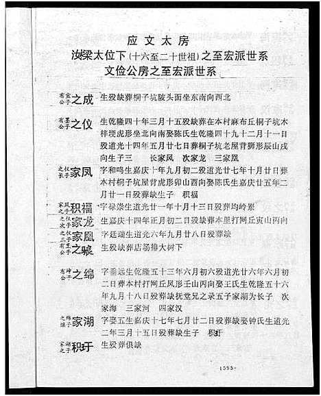 [罗]密溪罗氏七修族谱 (江西) 密溪罗氏七修家谱_三.pdf