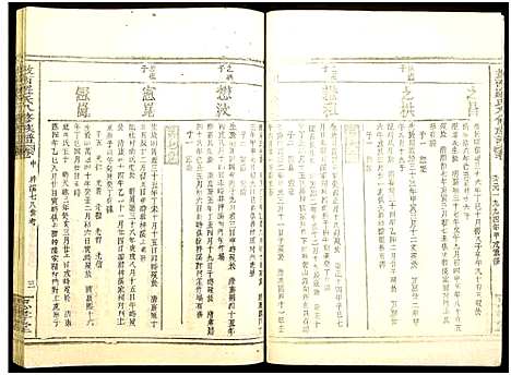 [罗]敖西罗氏八修族谱_卷首前中末_共26本-Ao Xi Luo Shi Ba Xiu_敖西罗氏八修族谱 (江西) 敖西罗氏八修家谱_二十四.pdf