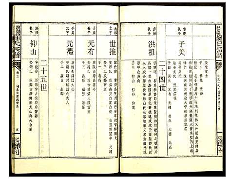 [罗]浏阳罗氏宗谱 (江西) 浏阳罗氏家谱_五.pdf