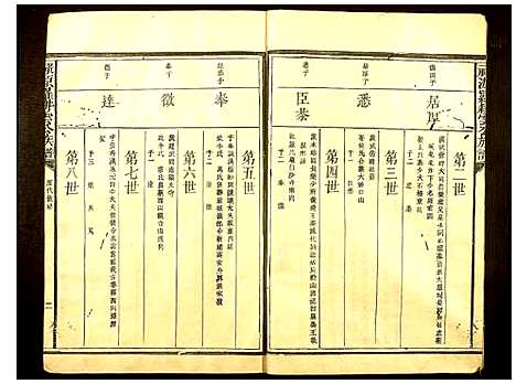 [罗]禄源罗耕云公族谱 (江西) 禄源罗耕云公家谱_二.pdf