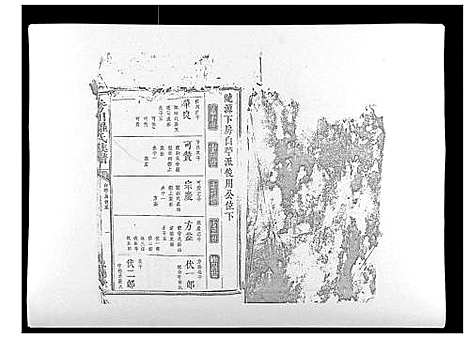 [罗]秀川罗氏族谱_不分卷 (江西) 秀川罗氏家谱_四.pdf