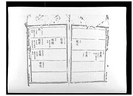 [罗]秀川罗氏族谱_不分卷 (江西) 秀川罗氏家谱_四.pdf