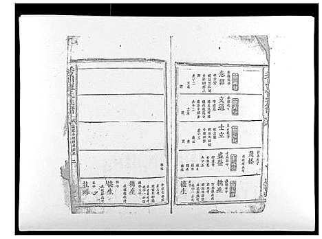 [罗]秀川罗氏族谱_不分卷 (江西) 秀川罗氏家谱_五.pdf