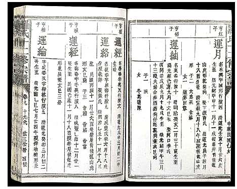 [罗]罗氏十三修宗谱 (江西) 罗氏十三修家谱_十.pdf