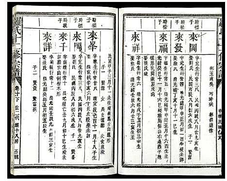 [罗]罗氏十三修宗谱 (江西) 罗氏十三修家谱_十三.pdf