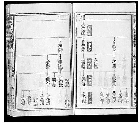 [罗]罗氏大成族谱_8卷首1卷 (江西) 罗氏大成家谱_五.pdf