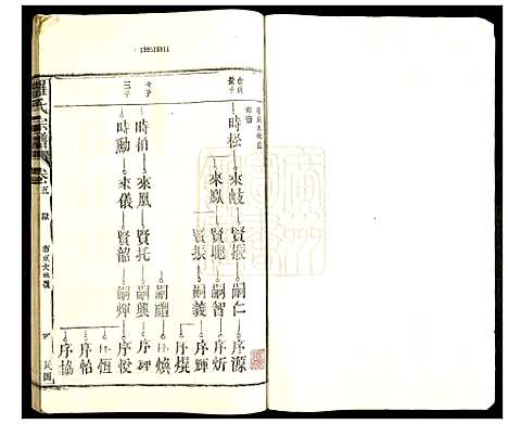 [罗]罗氏宗谱 (江西) 罗氏家谱_六.pdf