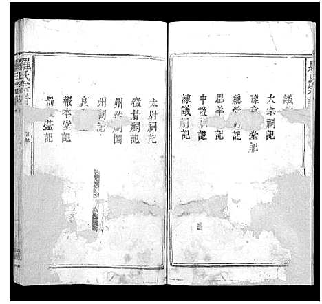 [罗]罗氏宗谱_6卷 (江西) 罗氏家谱_一.pdf