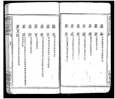 [罗]罗氏宗谱_6卷 (江西) 罗氏家谱_四.pdf