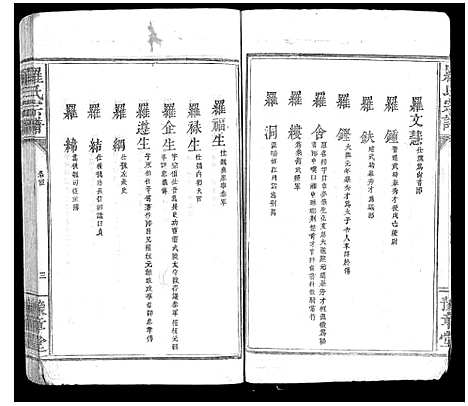 [罗]罗氏宗谱_6卷 (江西) 罗氏家谱_四.pdf