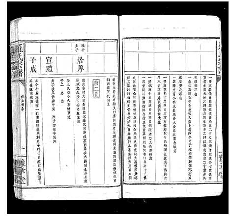 [罗]罗氏宗谱_6卷 (江西) 罗氏家谱_六.pdf