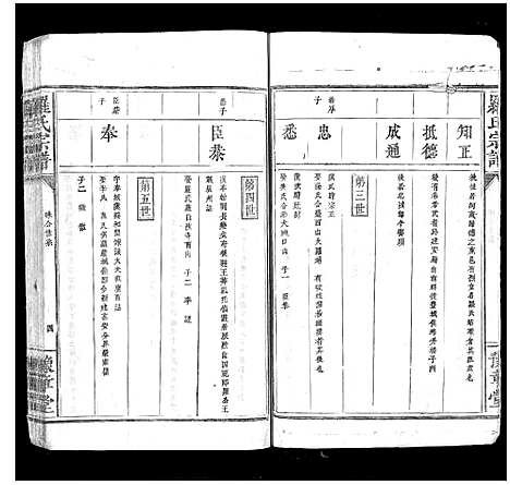 [罗]罗氏宗谱_6卷 (江西) 罗氏家谱_六.pdf