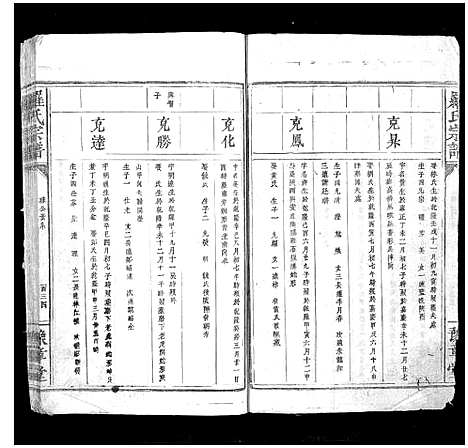 [罗]罗氏宗谱_6卷 (江西) 罗氏家谱_七.pdf