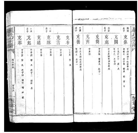 [罗]罗氏宗谱_6卷 (江西) 罗氏家谱_七.pdf