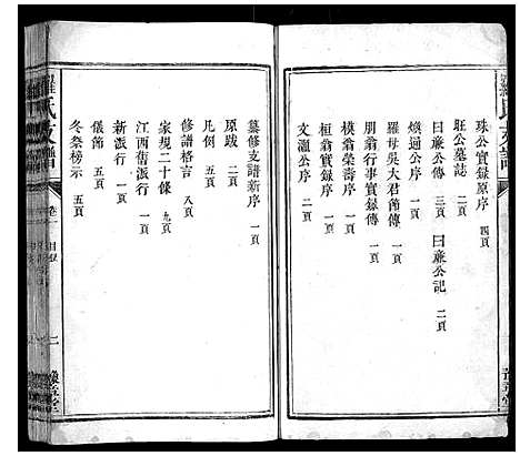 [罗]罗氏支谱_3卷 (江西) 罗氏支谱_一.pdf