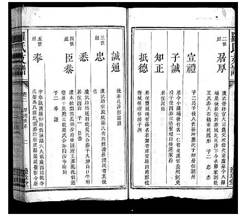 [罗]罗氏支谱_3卷 (江西) 罗氏支谱_二.pdf