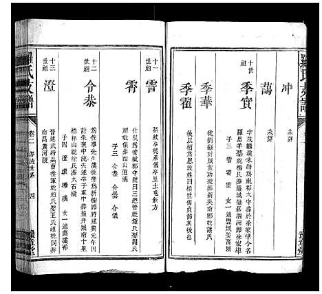 [罗]罗氏支谱_3卷 (江西) 罗氏支谱_二.pdf