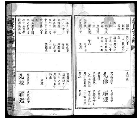 [罗]罗氏支谱_3卷 (江西) 罗氏支谱_三.pdf