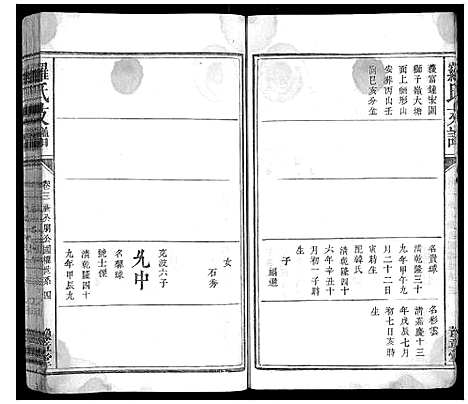 [罗]罗氏支谱_3卷 (江西) 罗氏支谱_三.pdf