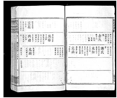 [罗]罗氏族谱_8卷_含卷首-Luo Shi_罗氏族谱 (江西) 罗氏家谱_七.pdf