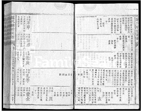 [罗]罗氏联修族谱_不分卷-Luo Shi Lian Xiu (江西) 罗氏联修家谱_三.pdf