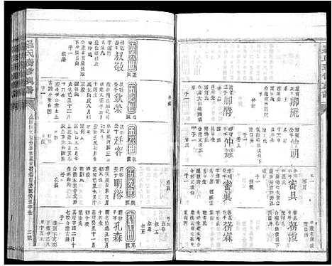 [罗]罗氏联修族谱_不分卷-Luo Shi Lian Xiu (江西) 罗氏联修家谱_四.pdf