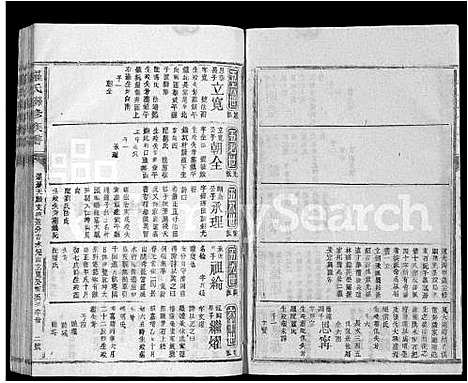 [罗]罗氏联修族谱_不分卷-Luo Shi Lian Xiu (江西) 罗氏联修家谱_五.pdf