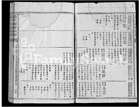 [罗]罗氏联修族谱_不分卷-Luo Shi Lian Xiu (江西) 罗氏联修家谱_八.pdf