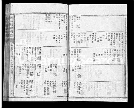 [罗]罗氏联修族谱_不分卷-Luo Shi Lian Xiu (江西) 罗氏联修家谱_九.pdf