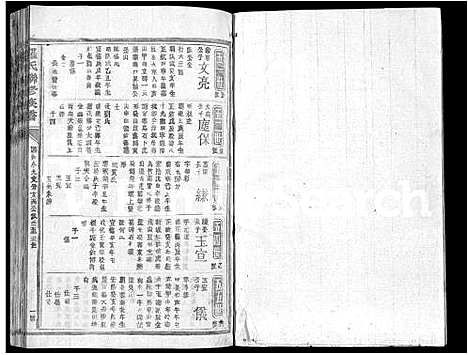 [罗]罗氏联修族谱_不分卷-Luo Shi Lian Xiu (江西) 罗氏联修家谱_十一.pdf