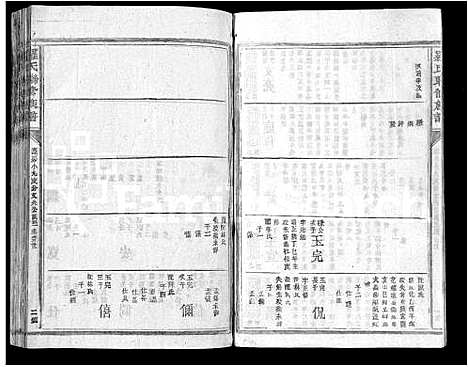 [罗]罗氏联修族谱_不分卷-Luo Shi Lian Xiu (江西) 罗氏联修家谱_十一.pdf