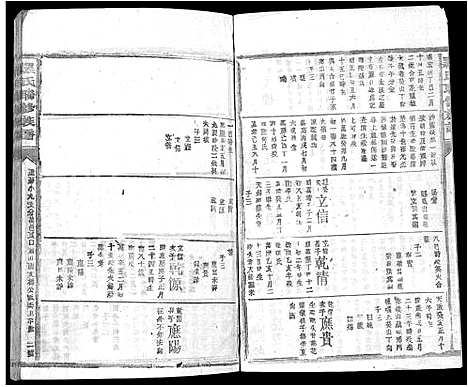 [罗]罗氏联修族谱_不分卷-Luo Shi Lian Xiu (江西) 罗氏联修家谱_十二.pdf