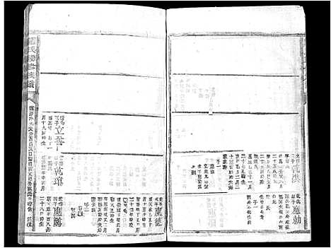 [罗]罗氏联修族谱_不分卷-Luo Shi Lian Xiu (江西) 罗氏联修家谱_十二.pdf