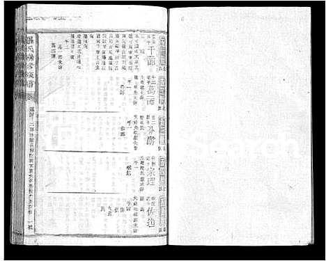 [罗]罗氏联修族谱_不分卷-Luo Shi Lian Xiu (江西) 罗氏联修家谱_十三.pdf