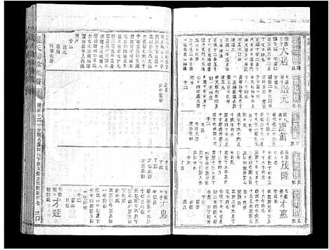 [罗]罗氏联修族谱_不分卷-Luo Shi Lian Xiu (江西) 罗氏联修家谱_十三.pdf