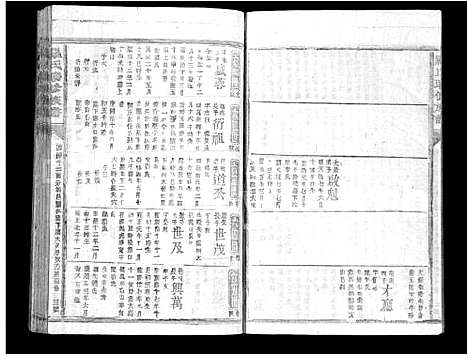 [罗]罗氏联修族谱_不分卷-Luo Shi Lian Xiu (江西) 罗氏联修家谱_十三.pdf