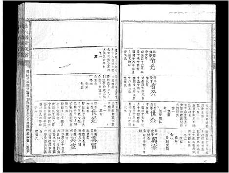 [罗]罗氏联修族谱_不分卷-Luo Shi Lian Xiu (江西) 罗氏联修家谱_十三.pdf