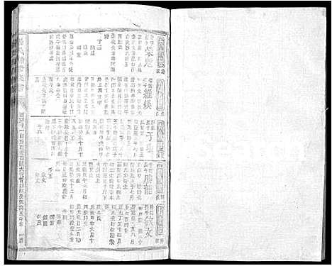 [罗]罗氏联修族谱_不分卷-Luo Shi Lian Xiu (江西) 罗氏联修家谱_十五.pdf