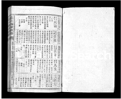 [罗]罗氏联修族谱_不分卷-Luo Shi Lian Xiu (江西) 罗氏联修家谱_十六.pdf