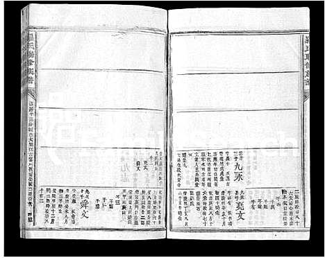 [罗]罗氏联修族谱_不分卷-Luo Shi Lian Xiu (江西) 罗氏联修家谱_十六.pdf