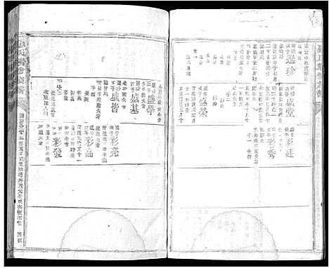 [罗]罗氏联修族谱_不分卷-Luo Shi Lian Xiu (江西) 罗氏联修家谱_十八.pdf