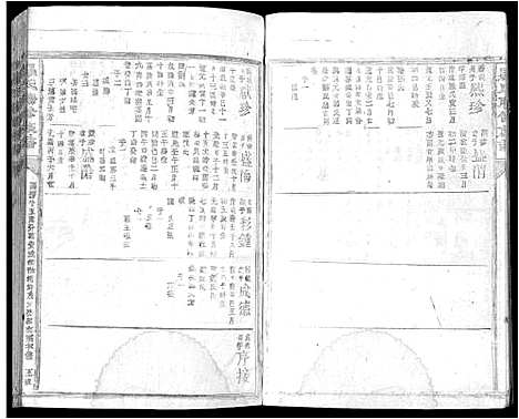 [罗]罗氏联修族谱_不分卷-Luo Shi Lian Xiu (江西) 罗氏联修家谱_十八.pdf